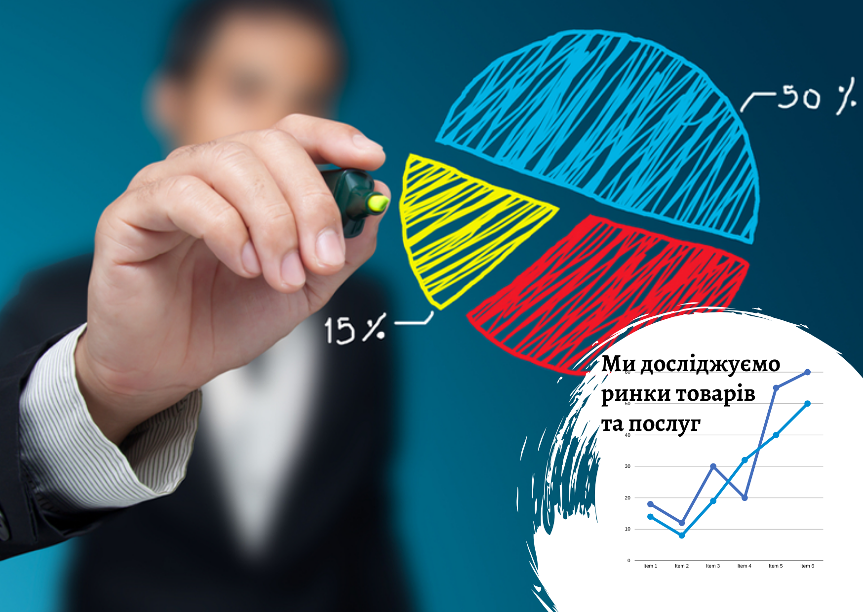 Market capacity analysis: basic methods